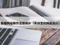 上杭有趣网站制作流程设计（有创意的网站设计）